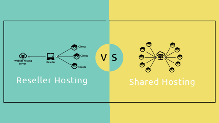 Difference between Reseller and Shared hosting