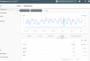 find-mobile-vs-desktop-visits-in-new-google-search-console